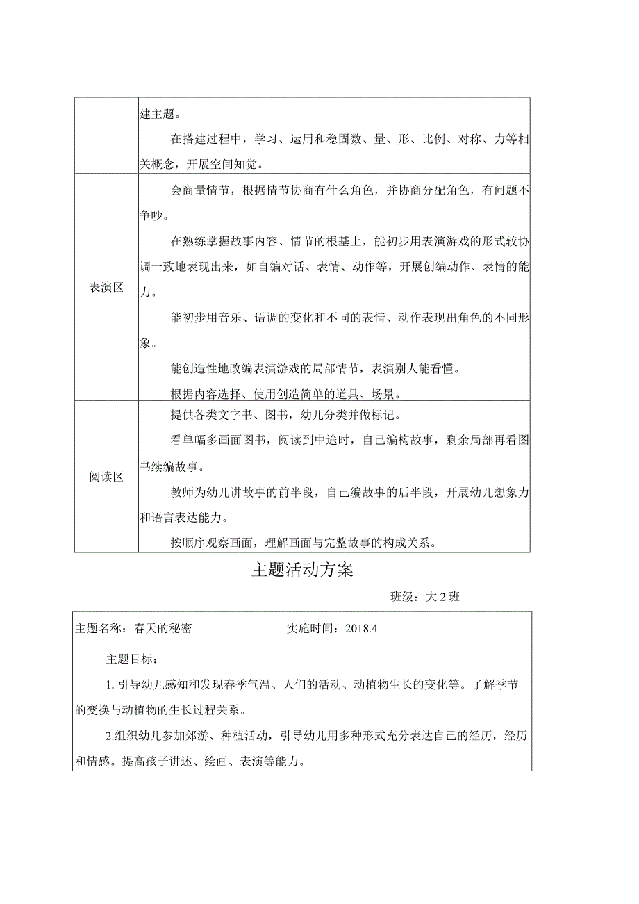 2018年.2--2018年.6主题活动计划表.docx_第3页