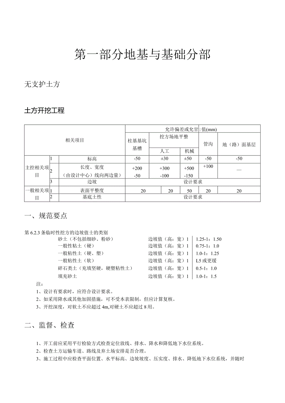 XX企业监理作业指导书.docx_第1页