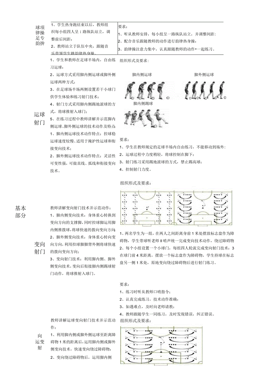 5、水平四教学设计-运球变向射门.docx_第2页