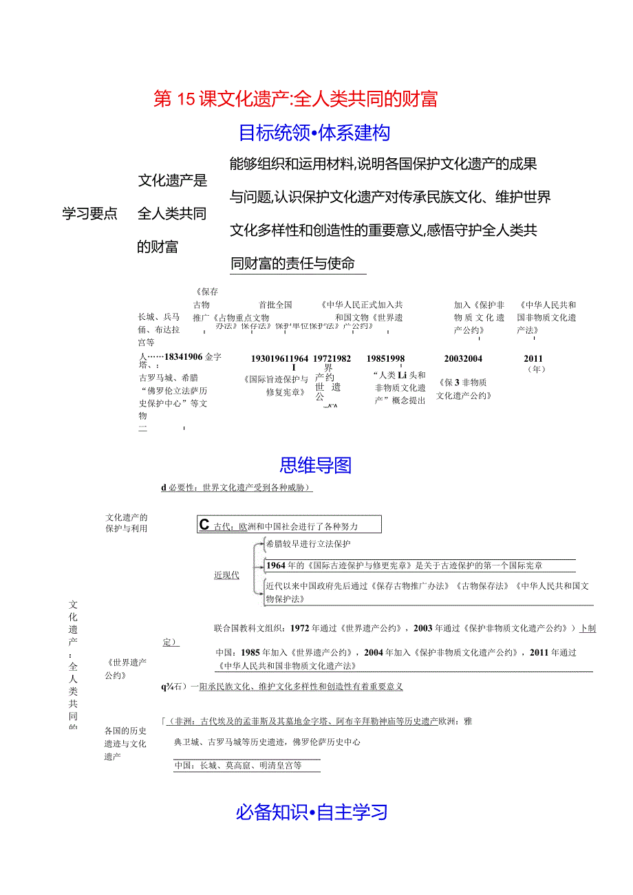 2023-2024学年部编版选择性必修3第六单元第15课文化遗产全人类共同的财富（学案）.docx_第1页