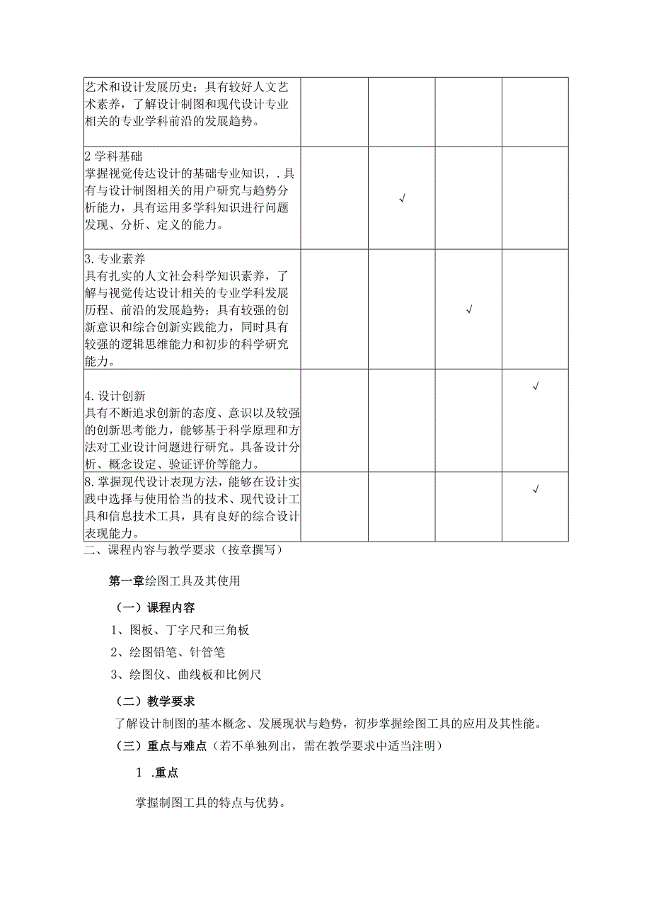 18410127设计制图大学高校课程教学大纲.docx_第2页