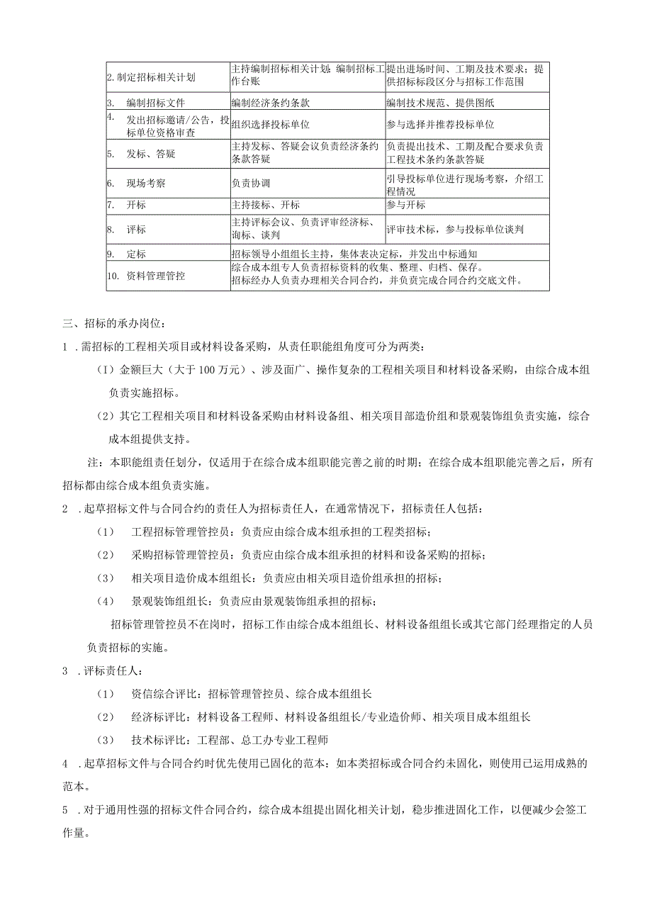 XX地产造价采购部_招标界面划分办法(试行稿)_19页.docx_第3页