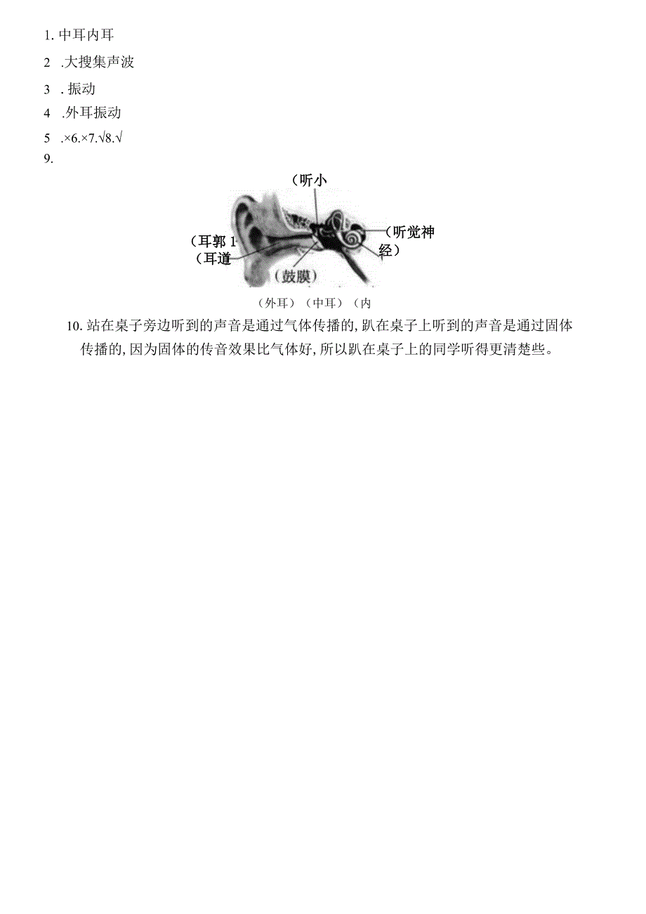 1.4_我们是怎样听到声音的双减分层同步练习（含答案）.docx_第2页