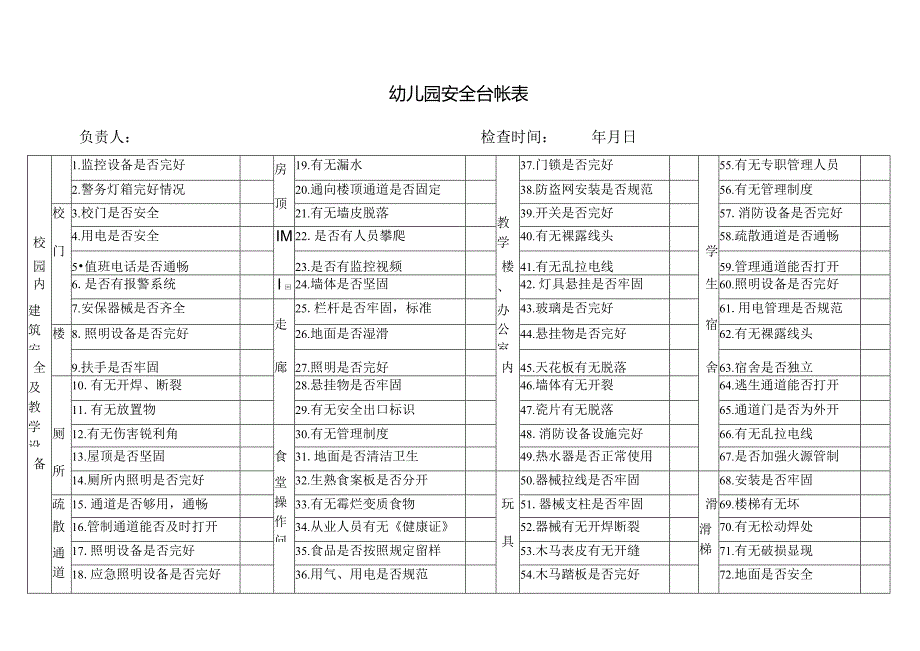 幼儿园安全台帐表.docx_第1页