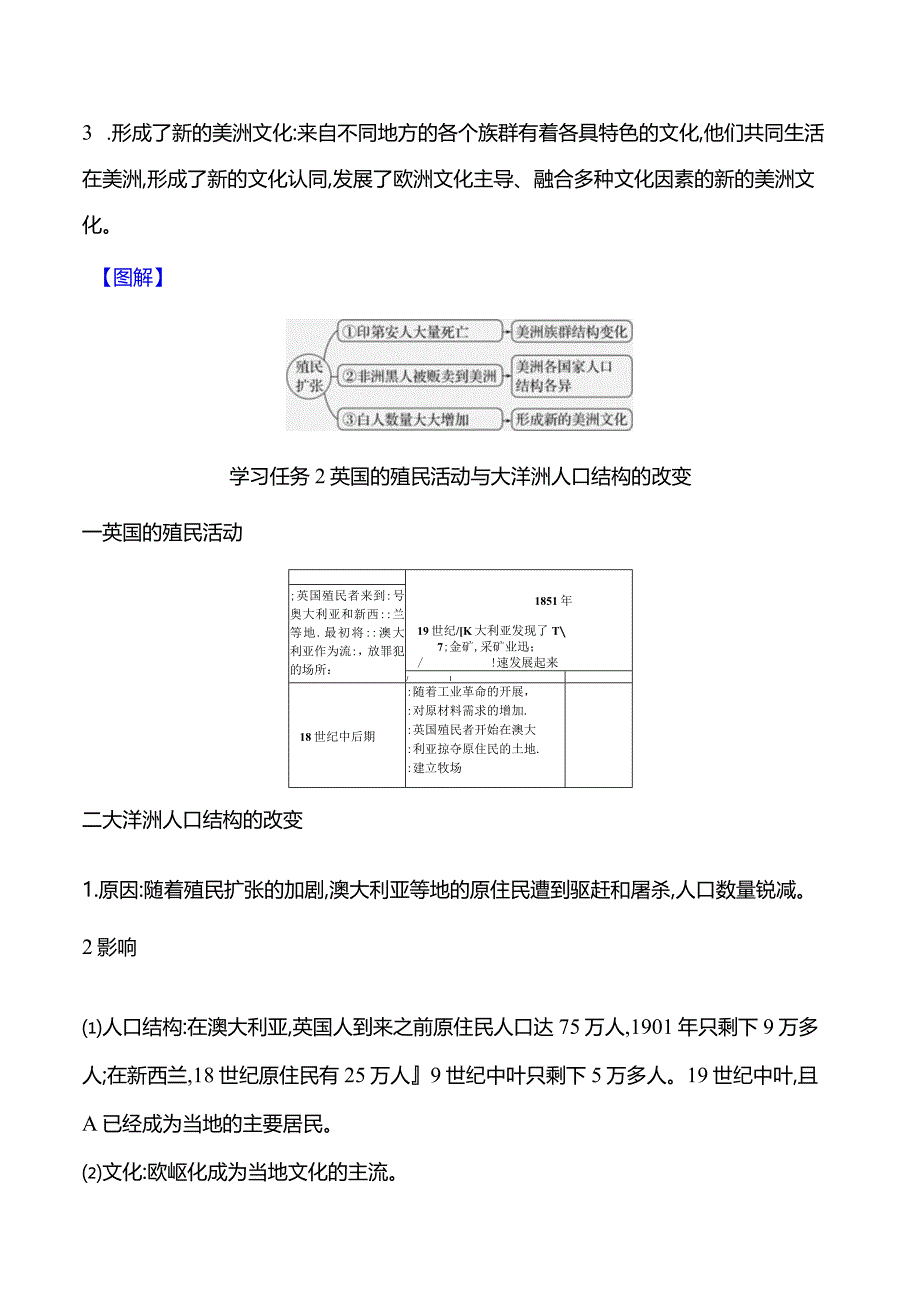 2023-2024学年部编版选择性必修3第三单元第7课近代殖民活动和人口的跨地域转移（学案）.docx_第3页