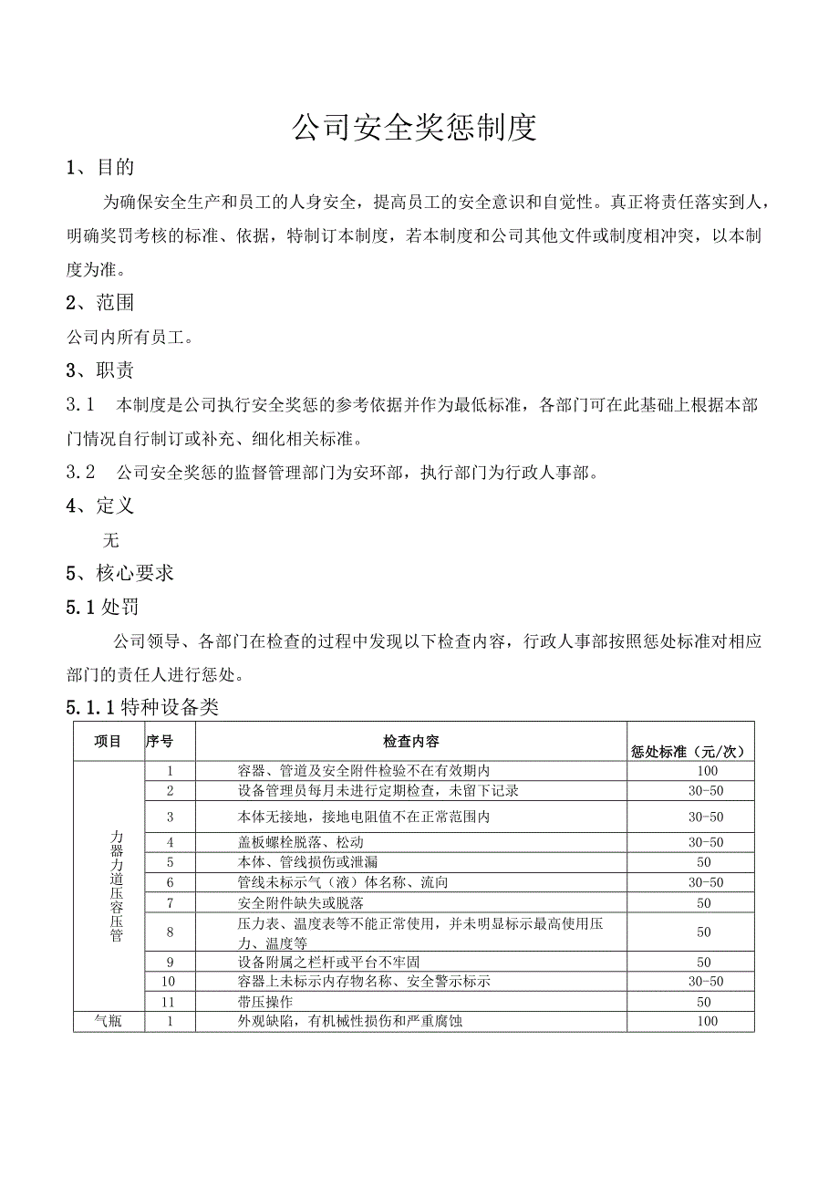 公司安全奖惩制度.docx_第1页