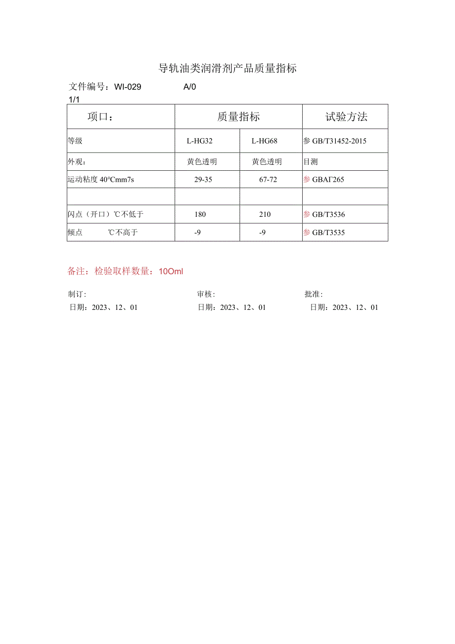 润滑剂产品质量指标.docx_第1页