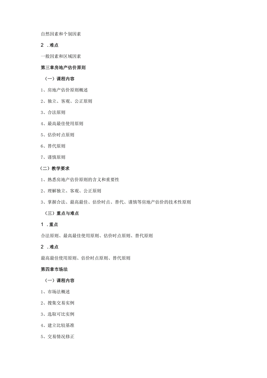 24410088房地产估价大学高校课程教学大纲.docx_第3页