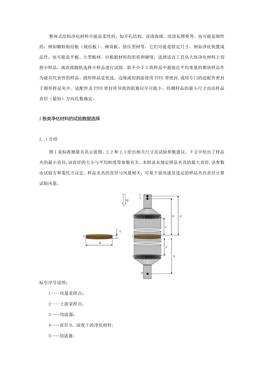 各类净化材料的标准取样规程和试验参数.docx_第3页