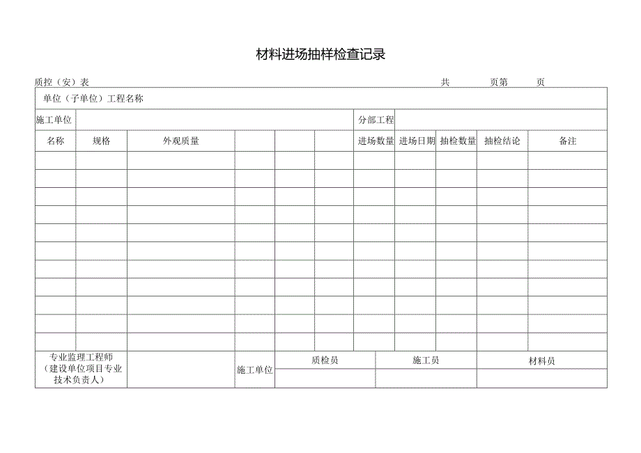 材料进场抽样检查记录.docx_第1页