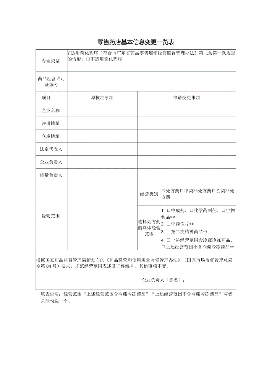 零售药店基本信息变更一览表.docx_第1页