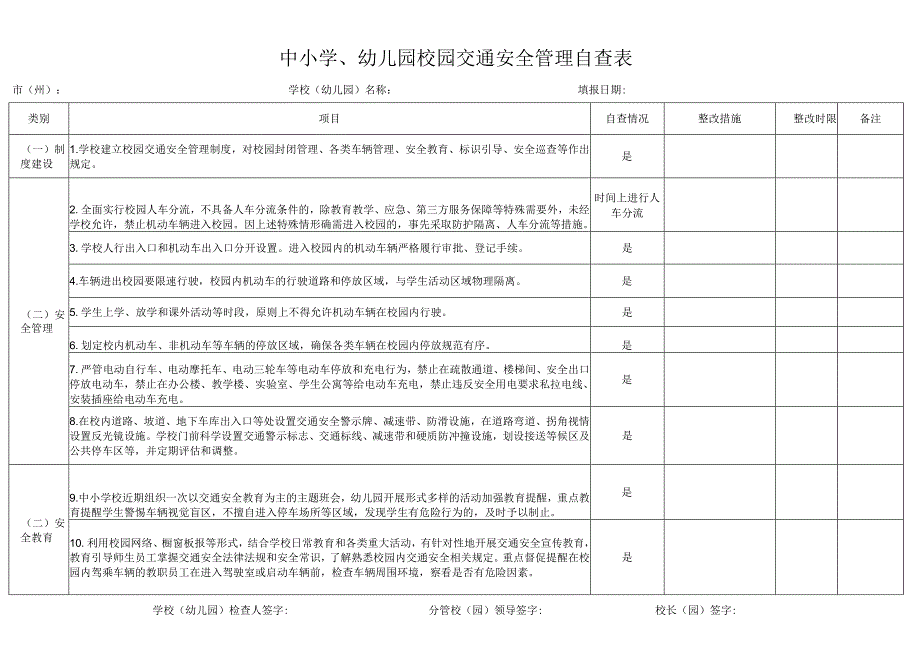 校园交通安全管理自查表.docx_第1页