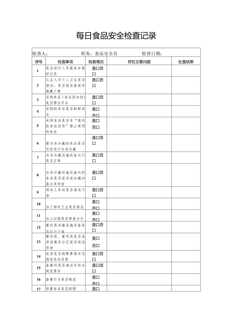 食品安全检查记录.docx_第1页