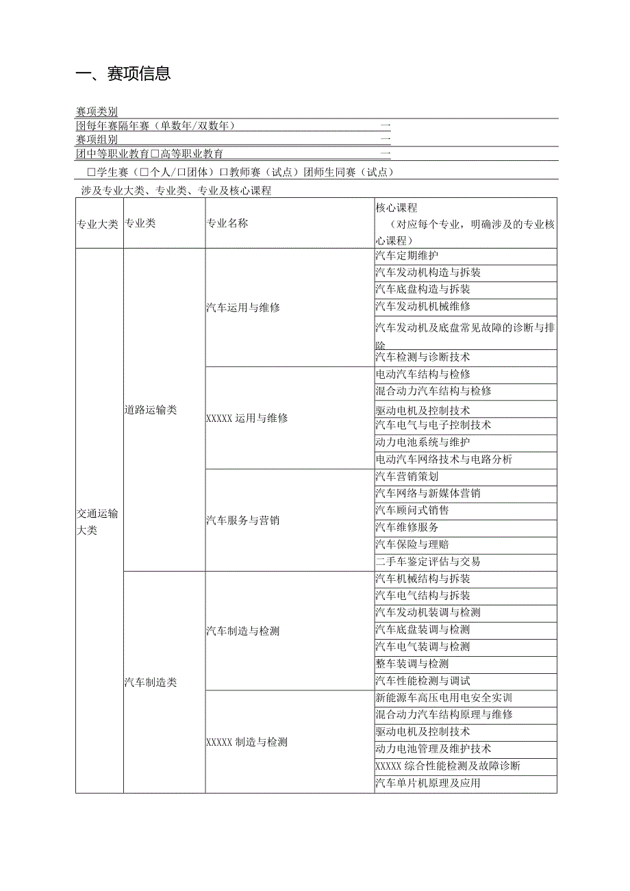 ZZ013汽车维修赛项规程（师生同赛）公开课教案教学设计课件资料.docx_第3页