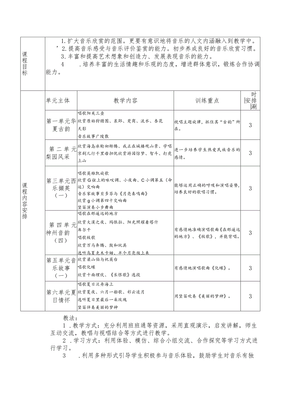 课程纲要（计划）（知识清单）-2023-2024学年人教PEP版八年级音乐下册.docx_第3页