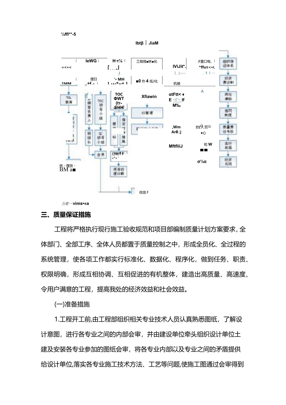 质量管理措施.docx_第2页