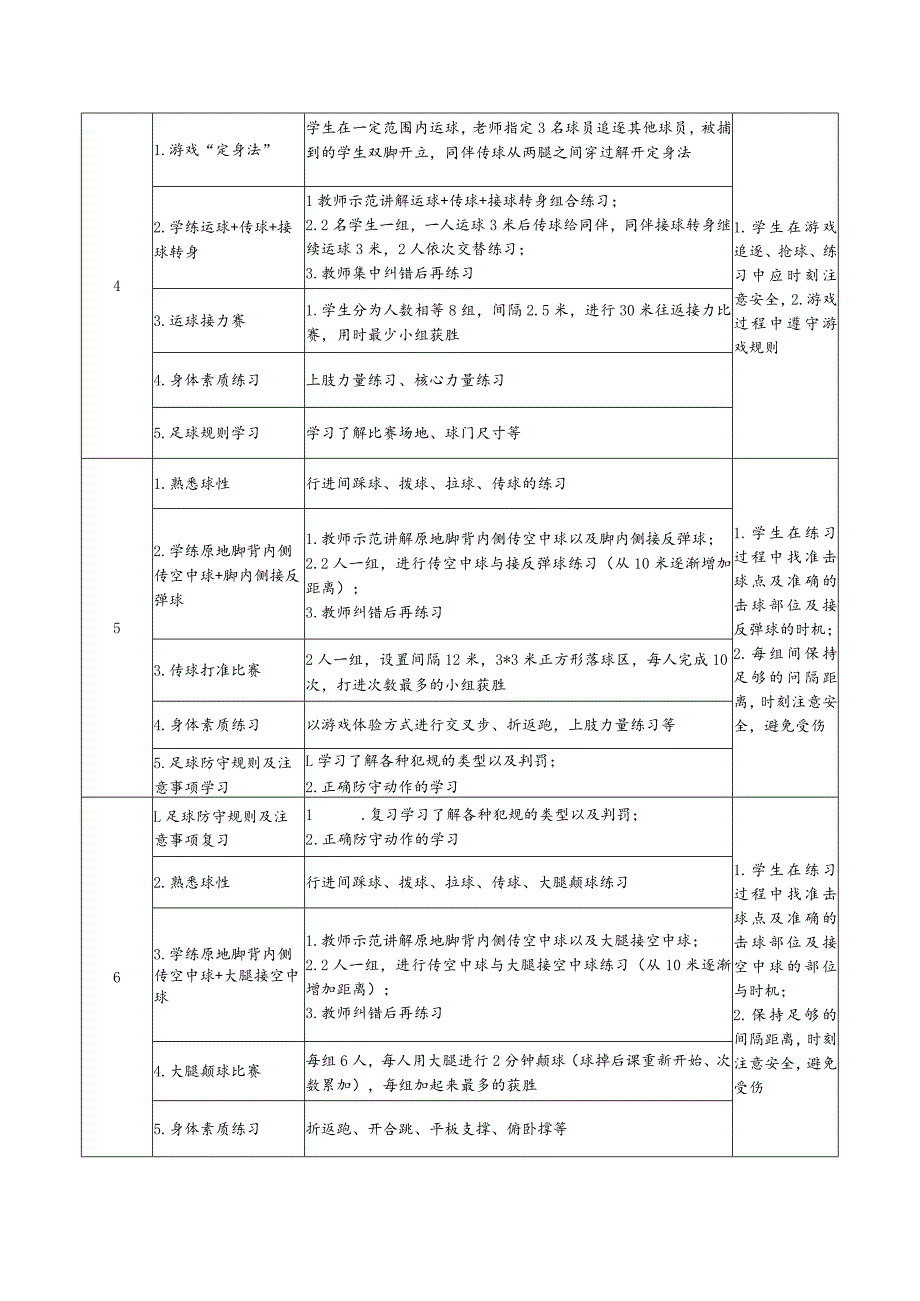 26、水平五（足球大单元教学计划）.docx_第3页