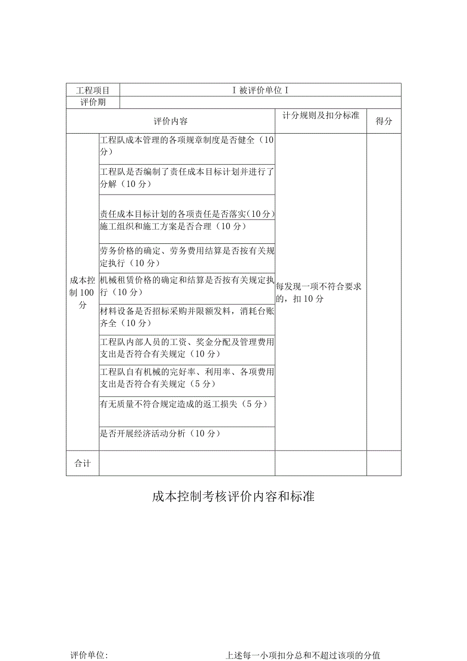 成本控制考核评价内容和标准.docx_第1页