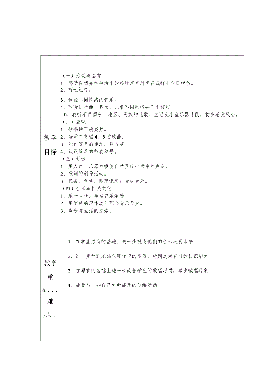 2023-2024学年度第二学期二年级下册音乐教学计划.docx_第3页