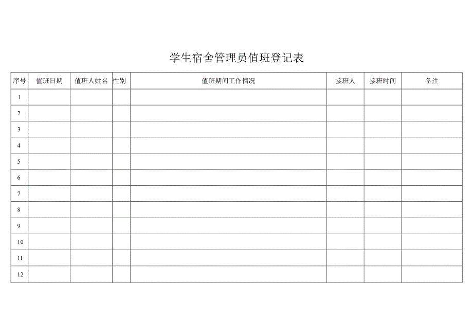 学生宿舍管理员值班登记表.docx_第1页