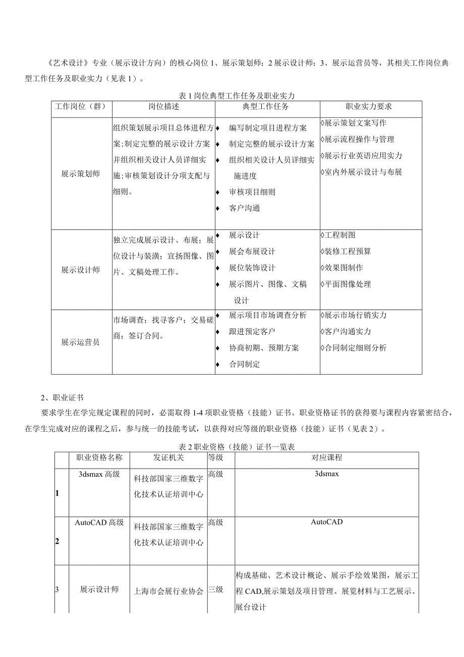 2024版艺术设计专业(展示设计方向)人才培养方案.docx_第3页