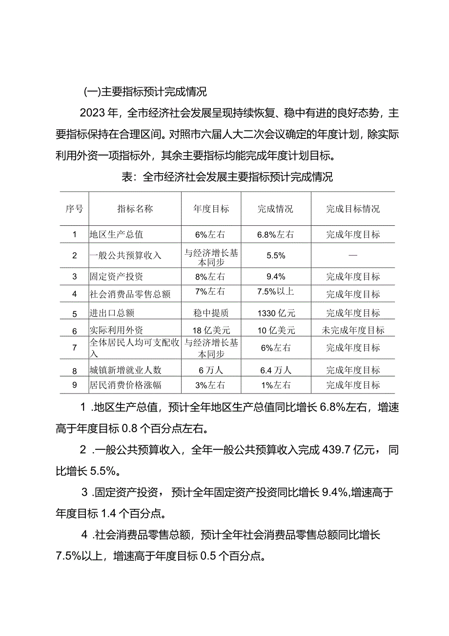 泰州市2023年国民经济和社会发展计划执行情况与2024年国民经济和社会发展计划的报告.docx_第2页