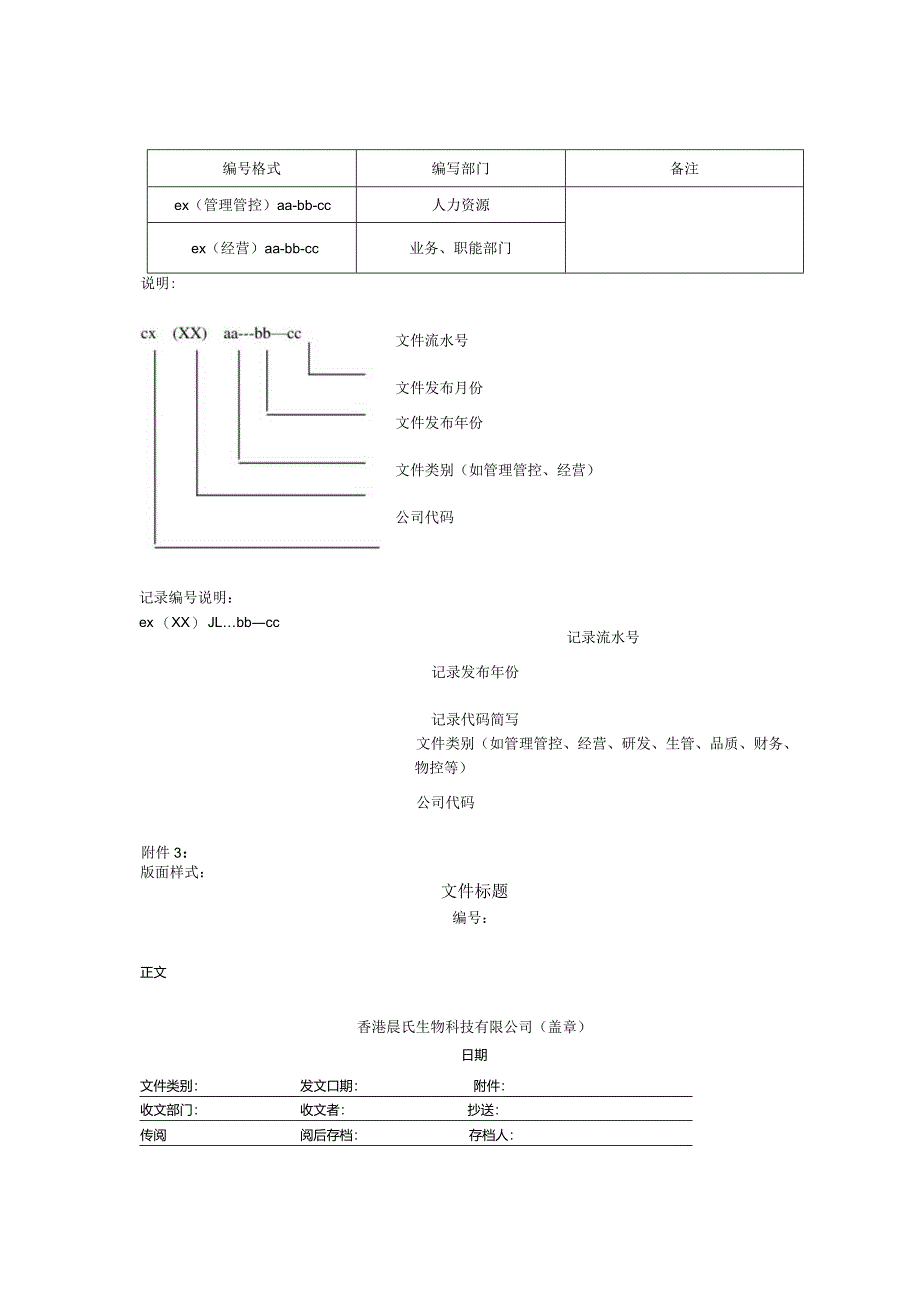 XX企业规章制度管理纲要.docx_第3页