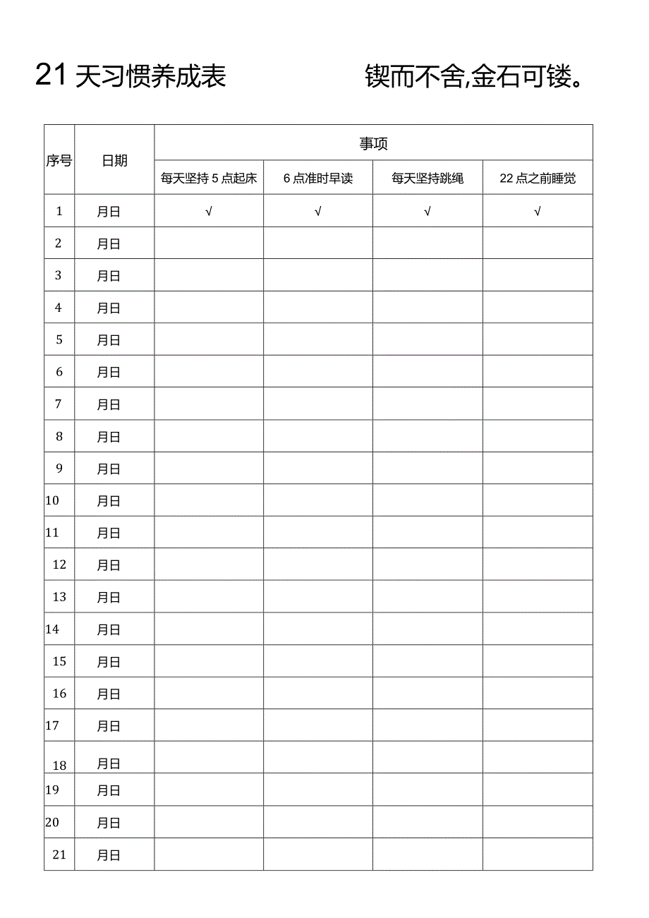 个人习惯养成计划.docx_第1页