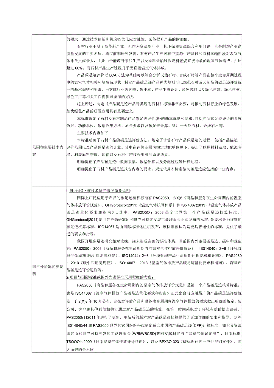 4.《产品碳足迹产品种类规则石材》—协会标准项目建议书.docx_第2页