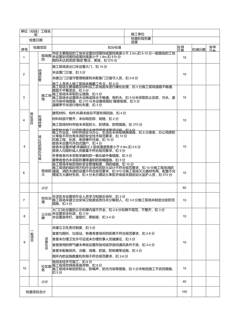 节后复工安全检查表.docx_第3页