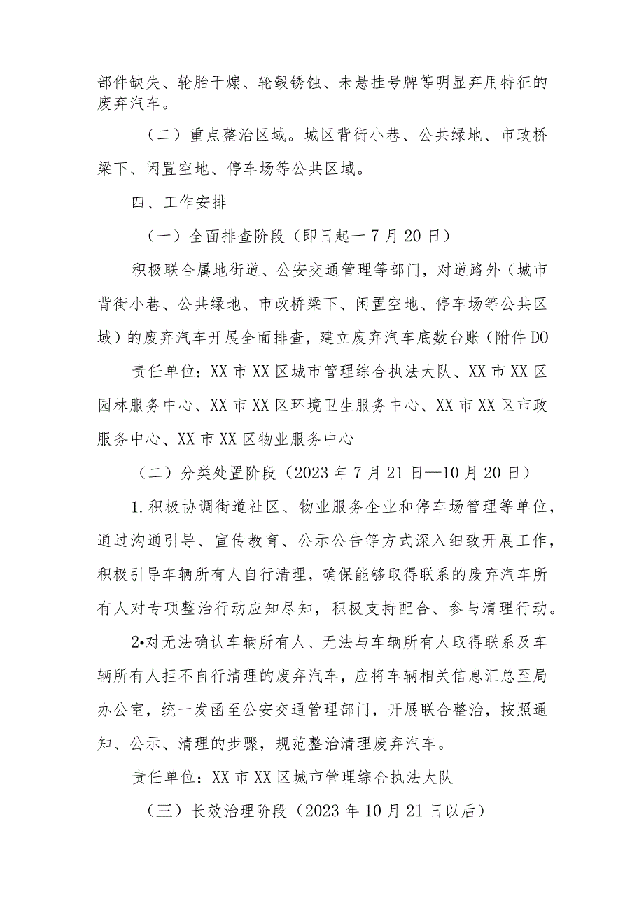 城管领域废弃汽车专项整治行动工作方案.docx_第2页