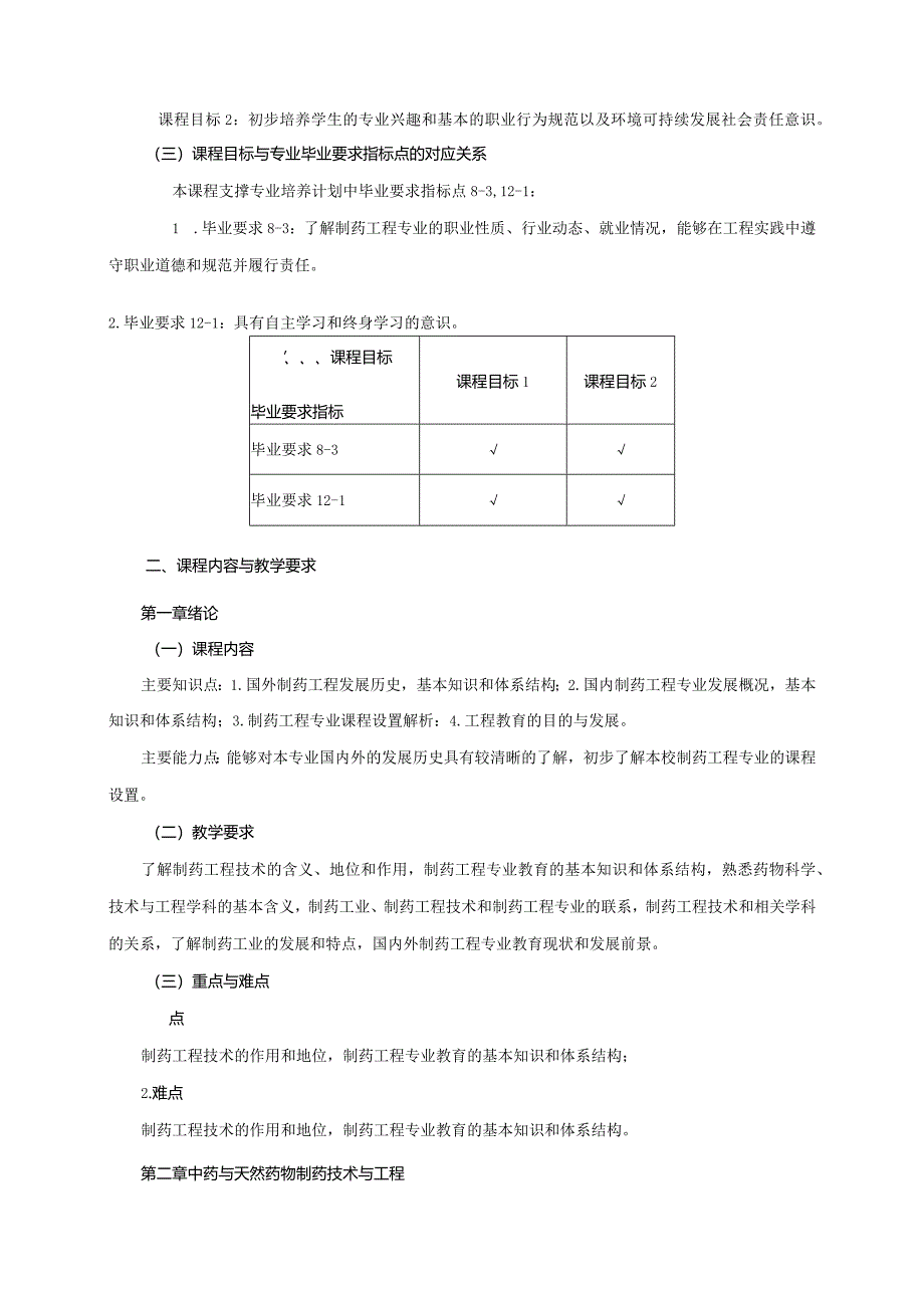 16410001制药工程专业导论大学高校课程教学大纲.docx_第2页