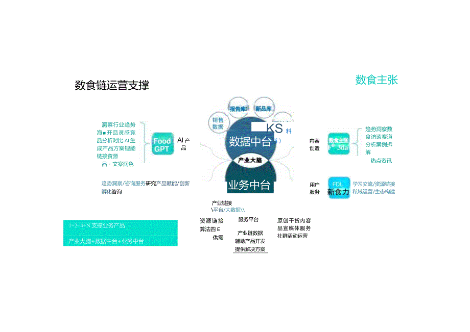 2024年青少年营养健康食品饮料趋势分析报告-FDL.docx_第3页