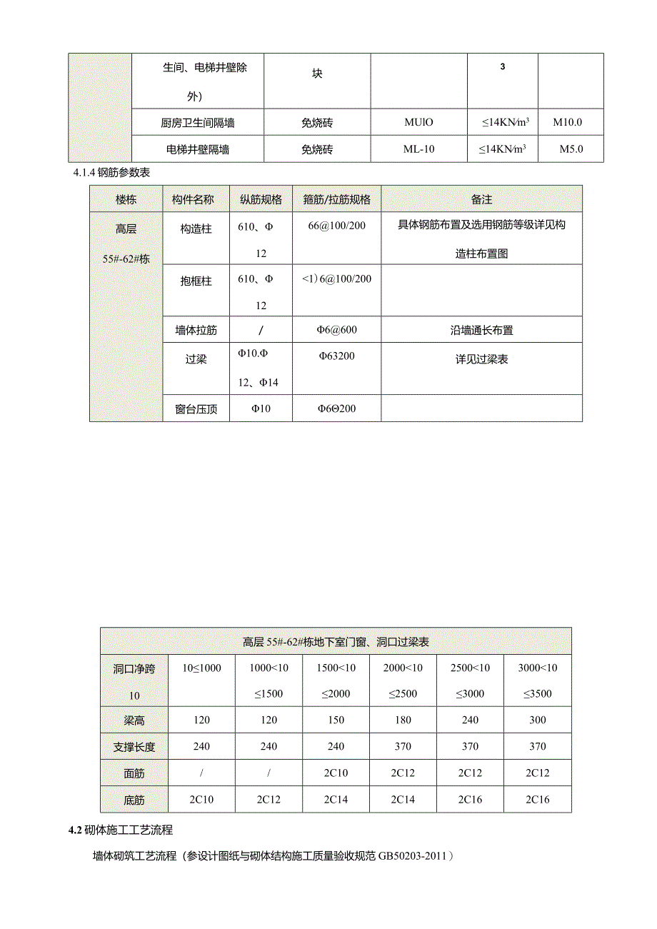 二次结构施工技术交底书.docx_第2页