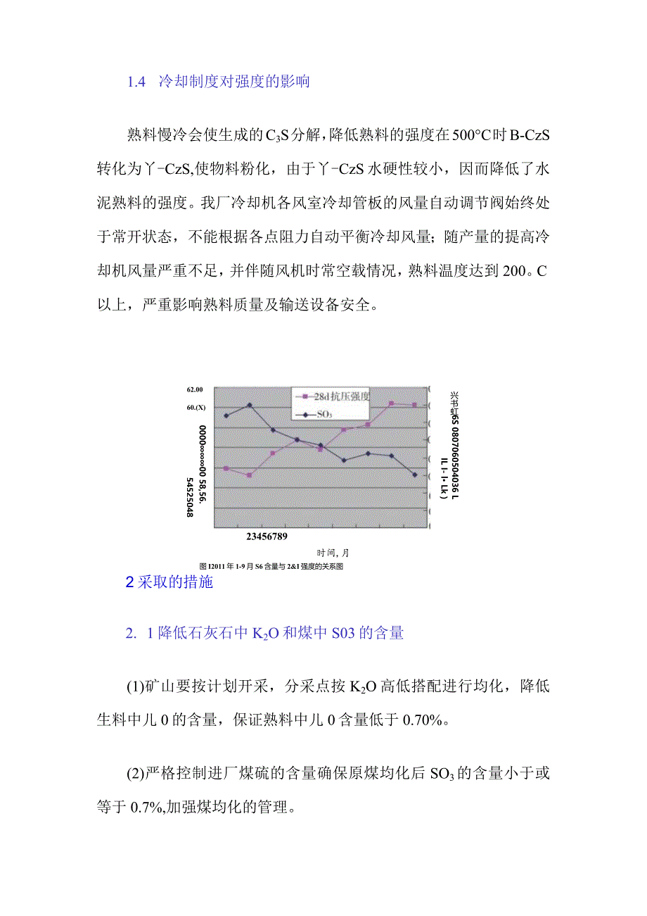 5000td生产线熟料强度的提高.docx_第3页