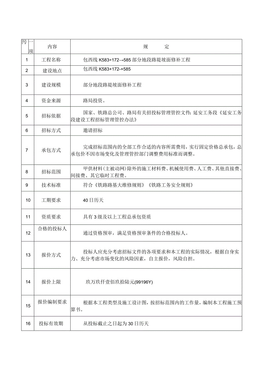 XX地段路堤坡面修补工程招标文件.docx_第3页