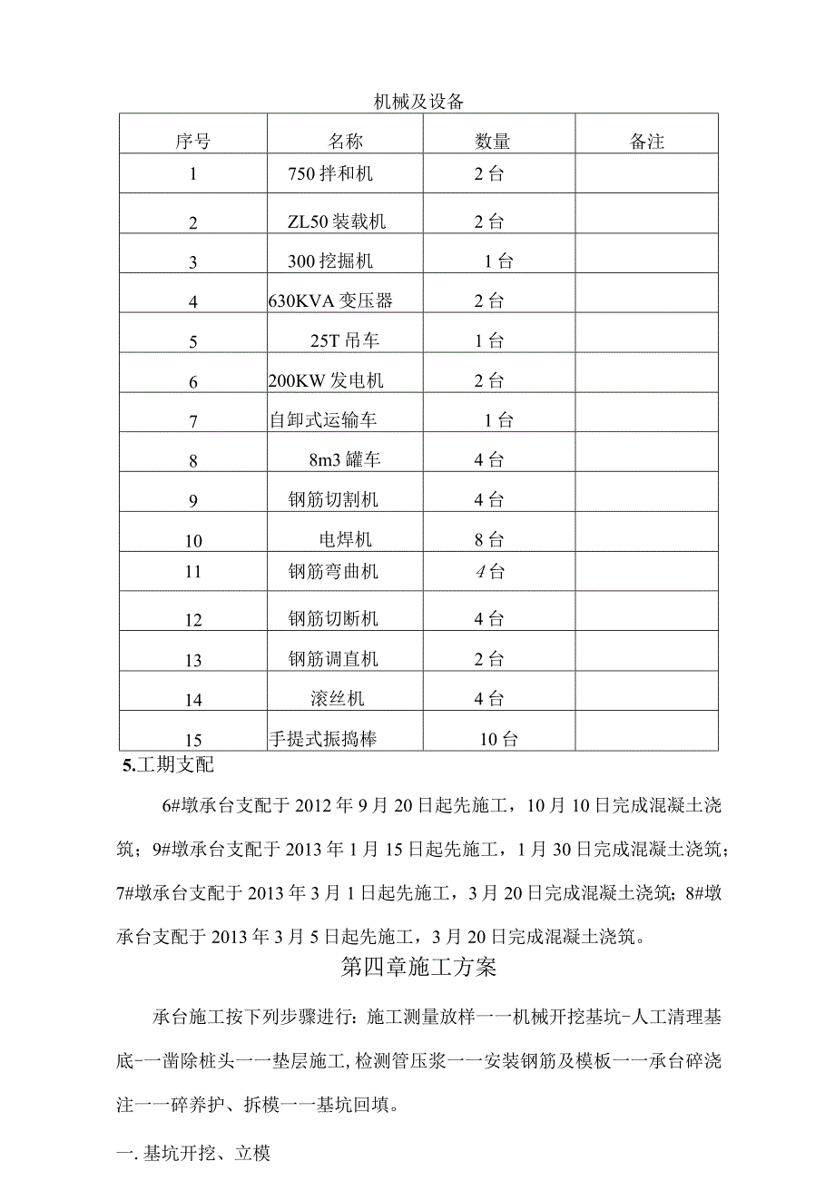 2024得妥大桥承台施工方案解读.docx_第3页