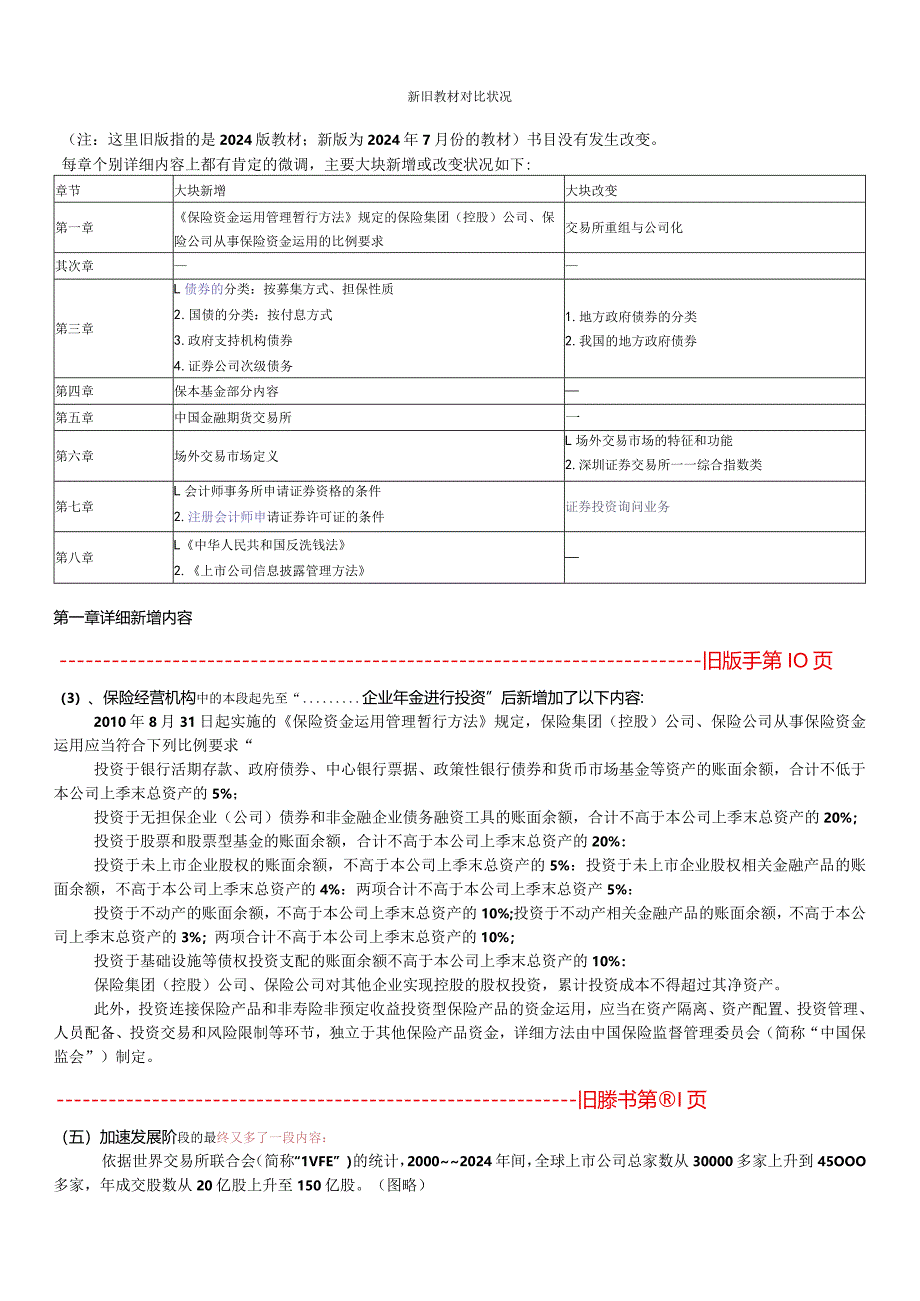 2024版-证券市场基础知识--新旧版教材对比.docx_第1页