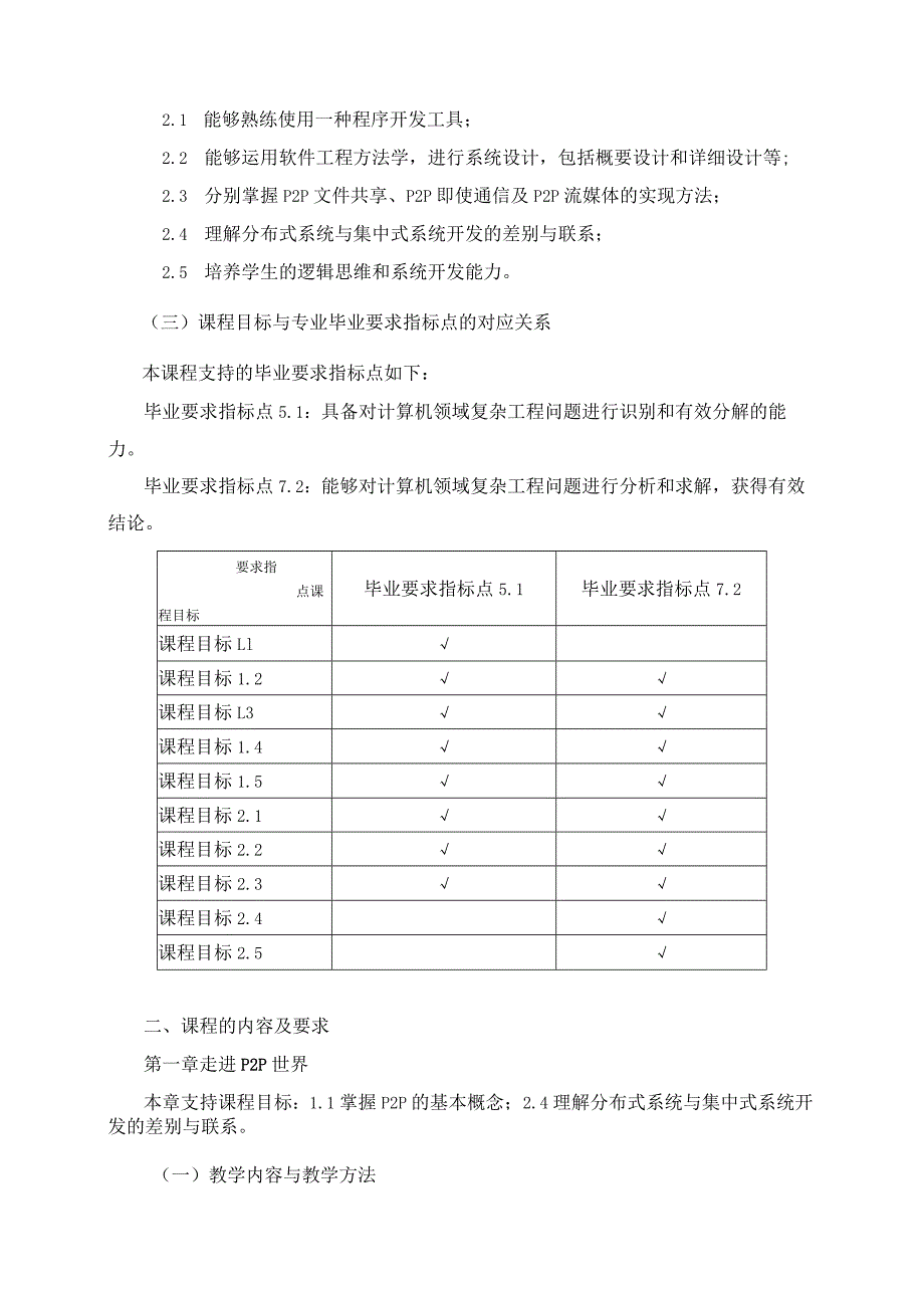 06410124P2P软件开发技术大学高校课程教学大纲.docx_第2页