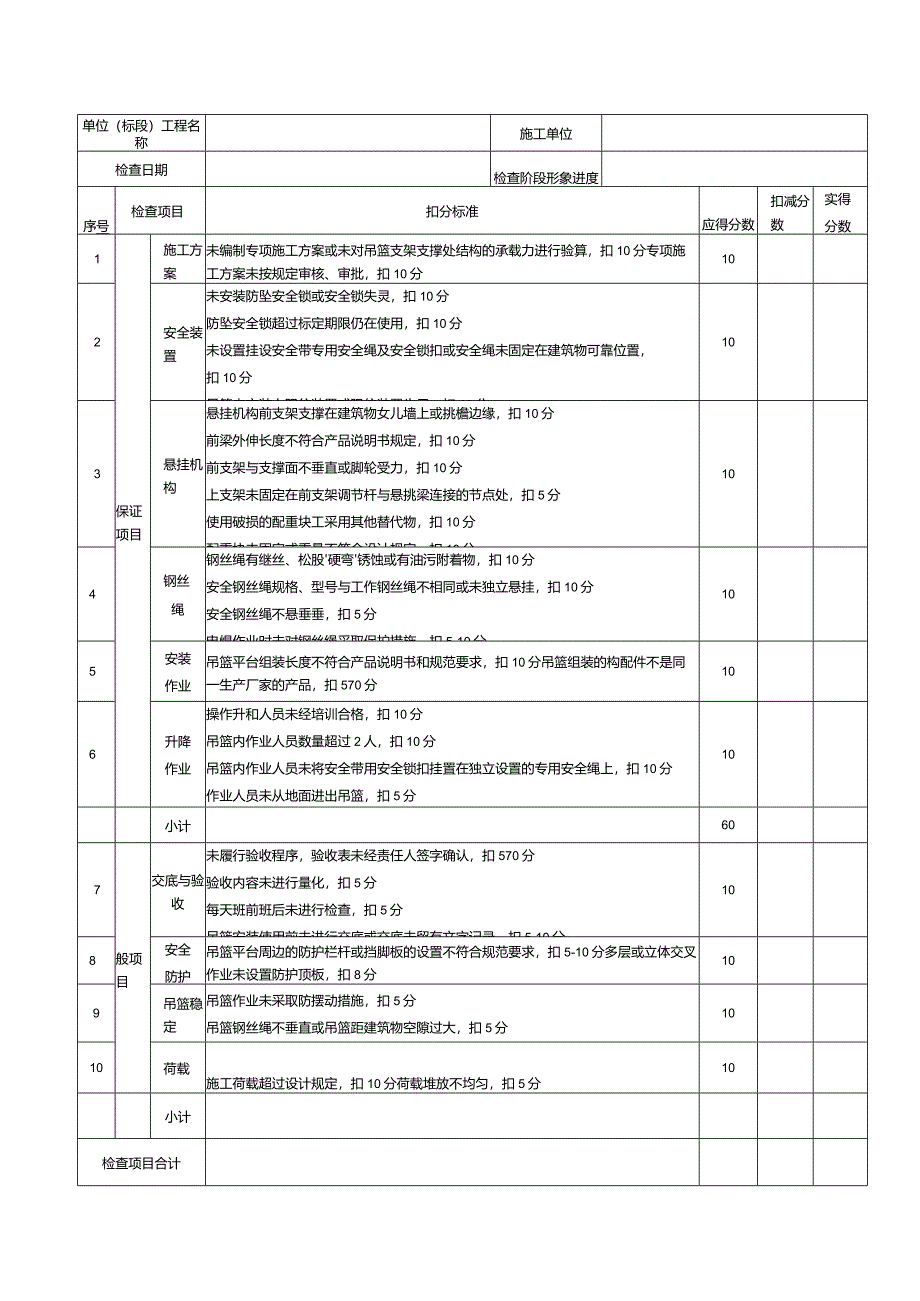 节后复工安全生产检查表.docx_第1页