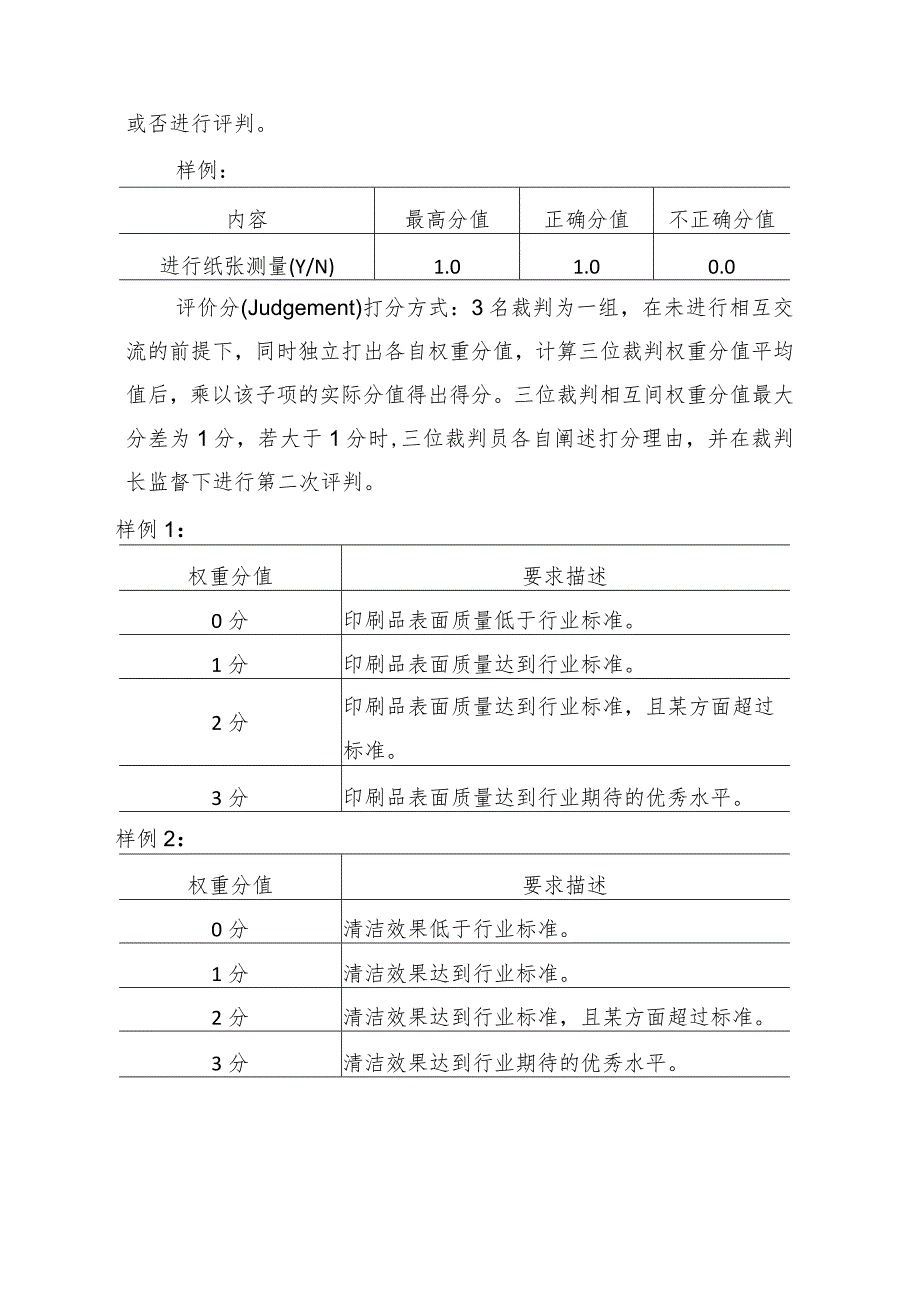 47届世赛印刷媒体技术项目附件2：印刷媒体技术项目评分标准.docx_第2页