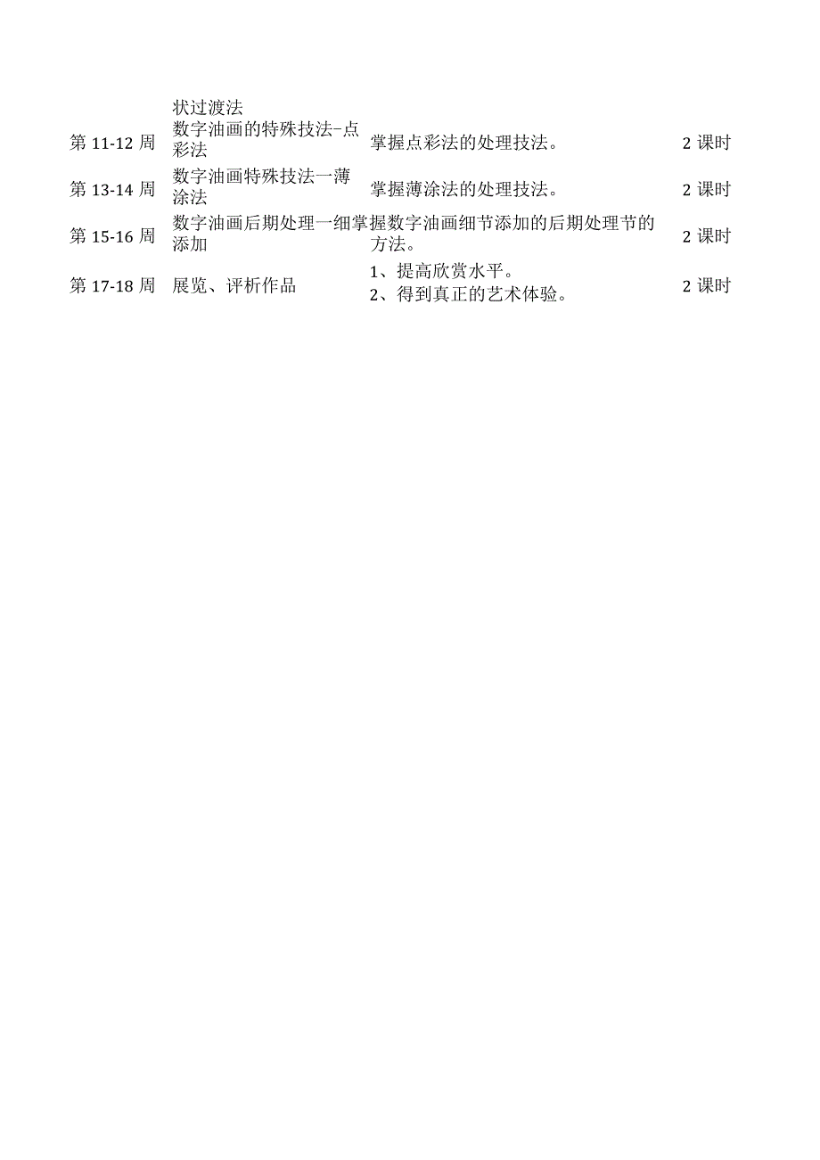 小学2023-2024学年人教PEP版校本课程数字油画教学计划.docx_第2页