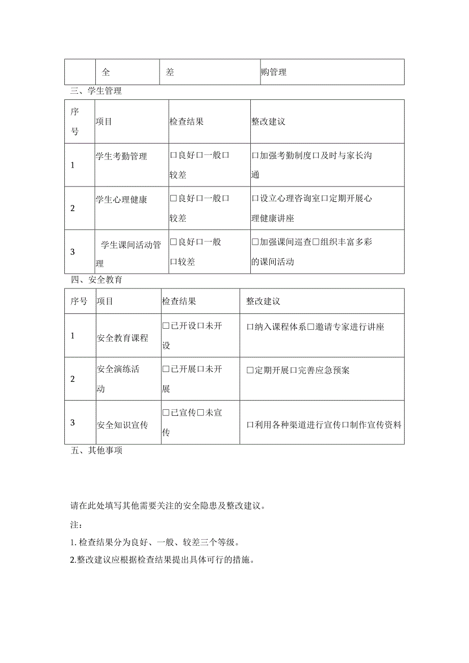 2024年春季中小学开学第一课安全隐患排查表.docx_第2页