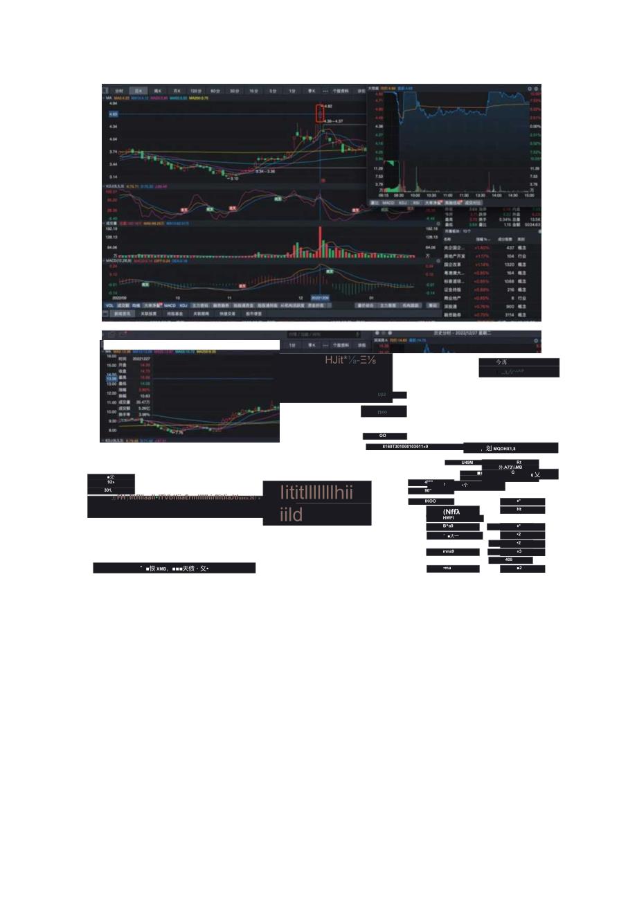 2023寻找大牛股——K线篇(三)带上下影线的中阳线.docx_第2页