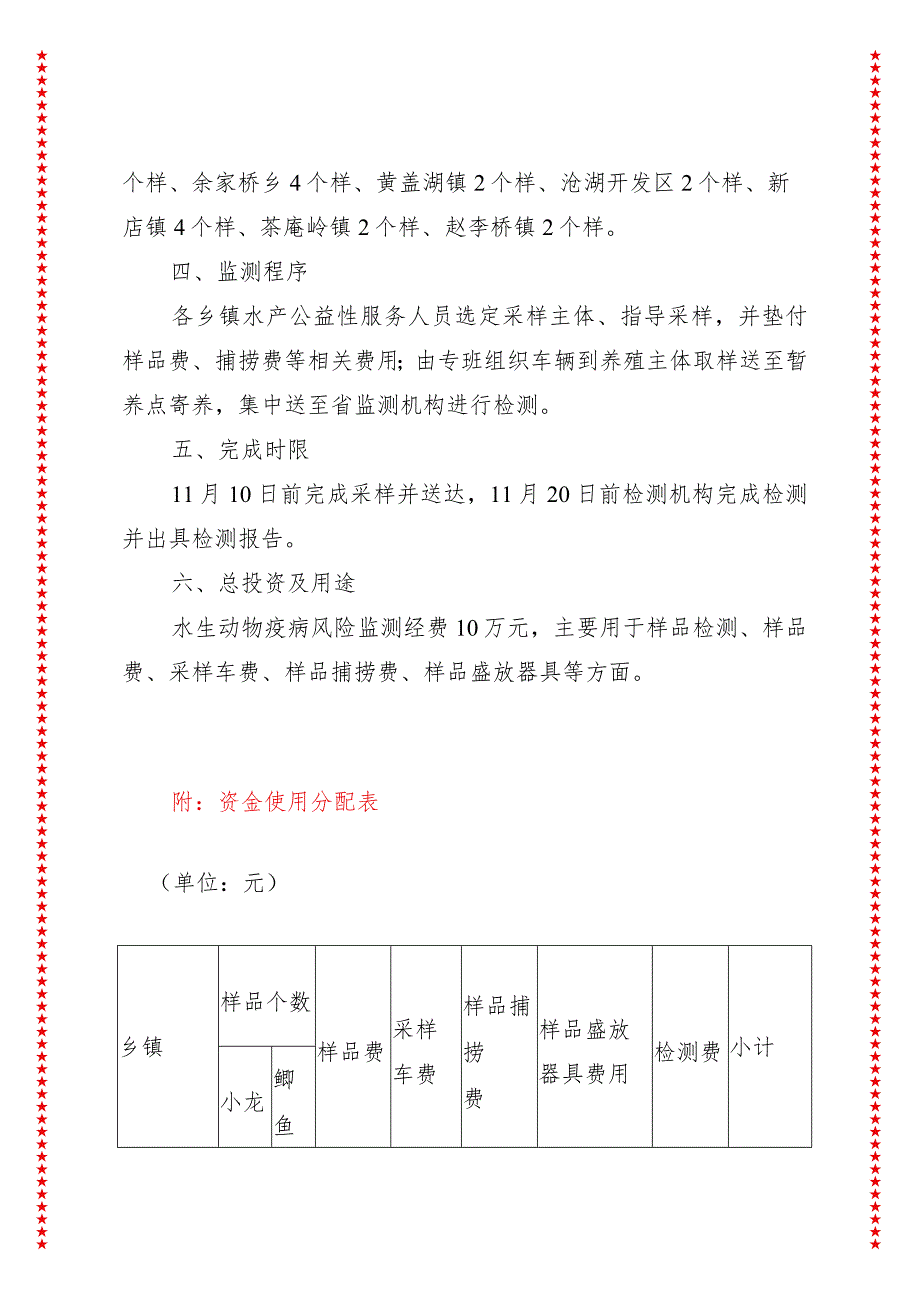 xx市2024年水生动物疫病风险监测实施方案.docx_第2页