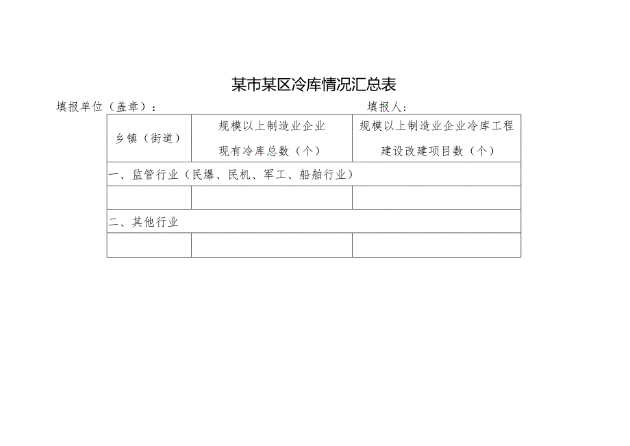某市某区冷库情况汇总表.docx_第1页