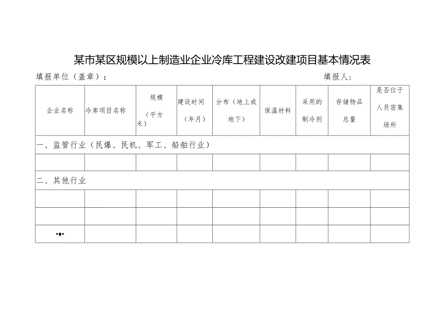 某市某区冷库情况汇总表.docx_第2页