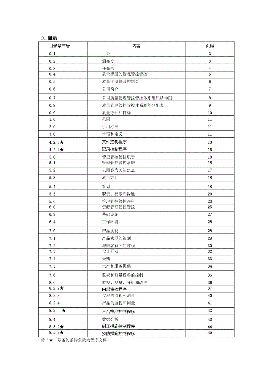 XX化工填料企业质量手册.docx_第3页