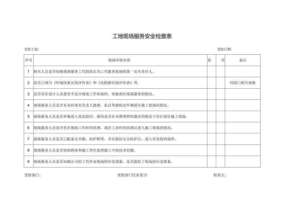 工地现场服务安全检查表.docx_第1页