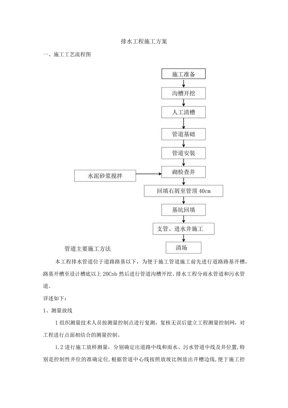 排水工程施工方案(详细).docx_第1页